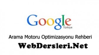 Google Seo Başlangıç Rehberi